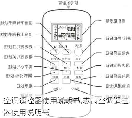 空调遥控器使用说明书,志高空调遥控器使用说明书