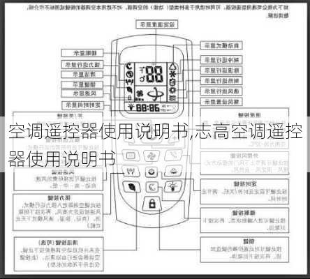 空调遥控器使用说明书,志高空调遥控器使用说明书