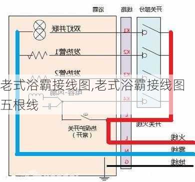 老式浴霸接线图,老式浴霸接线图五根线