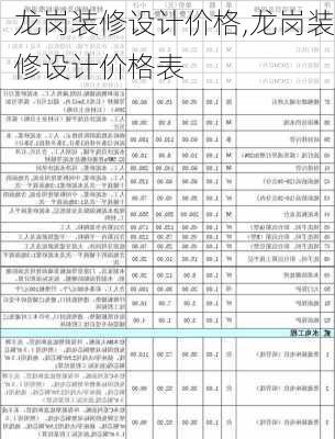 龙岗装修设计价格,龙岗装修设计价格表