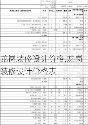 龙岗装修设计价格,龙岗装修设计价格表