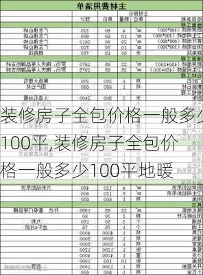 装修房子全包价格一般多少100平,装修房子全包价格一般多少100平地暖