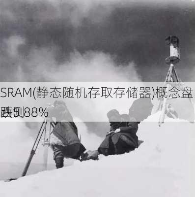 SRAM(静态随机存取存储器)概念盘中跳水，西测
跌5.88%