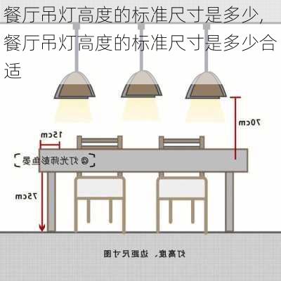 餐厅吊灯高度的标准尺寸是多少,餐厅吊灯高度的标准尺寸是多少合适