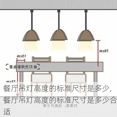 餐厅吊灯高度的标准尺寸是多少,餐厅吊灯高度的标准尺寸是多少合适