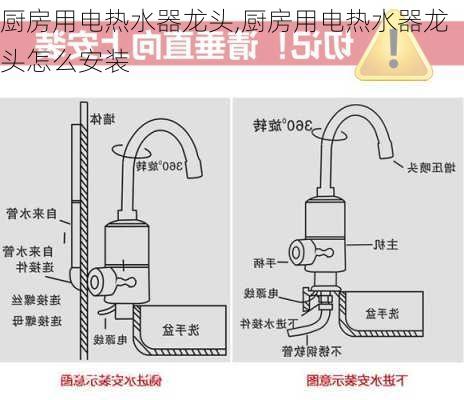 厨房用电热水器龙头,厨房用电热水器龙头怎么安装