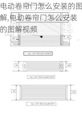 电动卷帘门怎么安装的图解,电动卷帘门怎么安装的图解视频