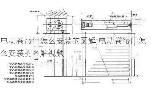 电动卷帘门怎么安装的图解,电动卷帘门怎么安装的图解视频