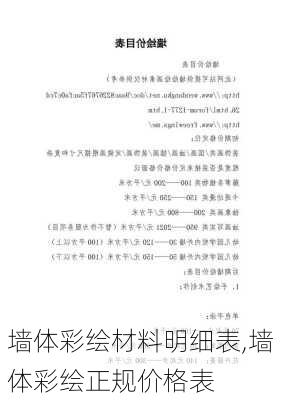 墙体彩绘材料明细表,墙体彩绘正规价格表