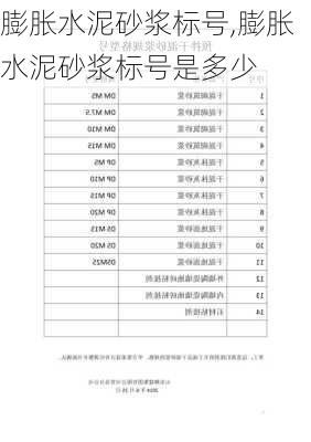 膨胀水泥砂浆标号,膨胀水泥砂浆标号是多少