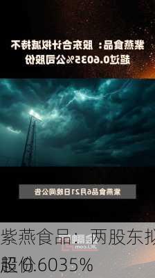 紫燕食品：两股东拟减持不超 0.6035%
股份