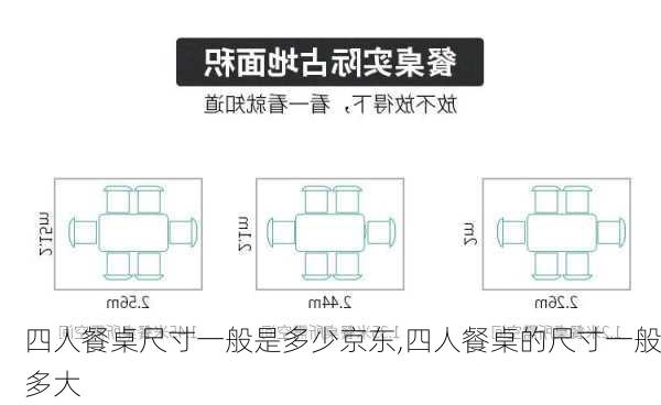 四人餐桌尺寸一般是多少京东,四人餐桌的尺寸一般多大