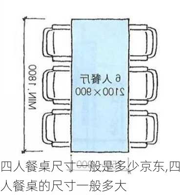 四人餐桌尺寸一般是多少京东,四人餐桌的尺寸一般多大