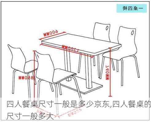 四人餐桌尺寸一般是多少京东,四人餐桌的尺寸一般多大