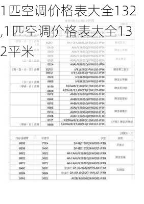 1匹空调价格表大全132,1匹空调价格表大全132平米