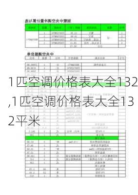 1匹空调价格表大全132,1匹空调价格表大全132平米