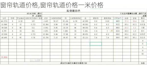 窗帘轨道价格,窗帘轨道价格一米价格