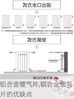 铝合金暖气片,铝合金暖气片的优缺点