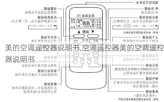 美的空调遥控器说明书,空调遥控器美的空调遥控器说明书