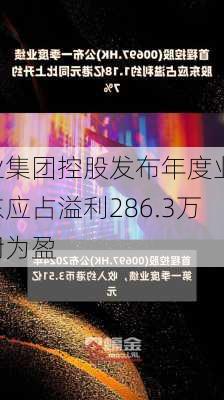 创业集团控股发布年度业绩 股东应占溢利286.3万
元同
扭亏为盈