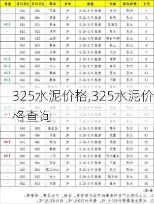 325水泥价格,325水泥价格查询