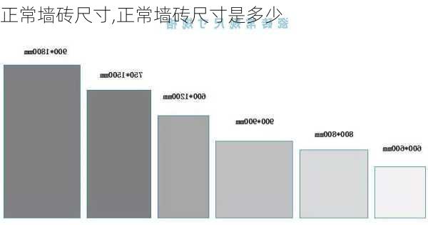 正常墙砖尺寸,正常墙砖尺寸是多少