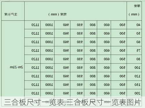 三合板尺寸一览表,三合板尺寸一览表图片