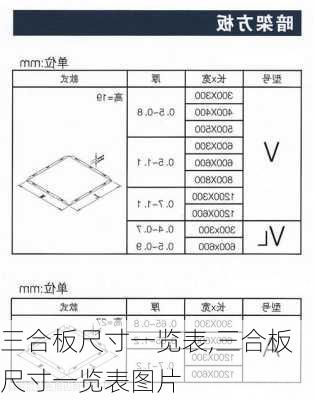 三合板尺寸一览表,三合板尺寸一览表图片