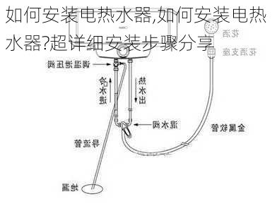 如何安装电热水器,如何安装电热水器?超详细安装步骤分享