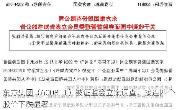 东方集团（600811）被证监会立案调查，接连四个股价下跌显著