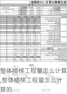 整体楼梯工程量怎么计算,整体楼梯工程量怎么计算的