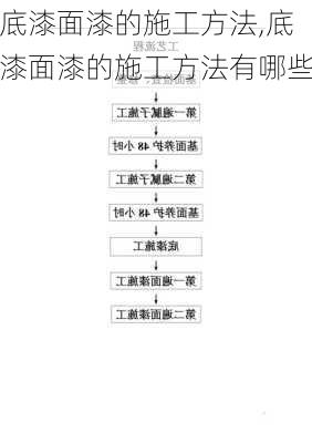 底漆面漆的施工方法,底漆面漆的施工方法有哪些