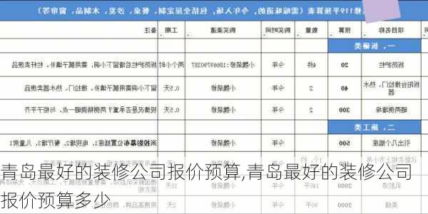 青岛最好的装修公司报价预算,青岛最好的装修公司报价预算多少