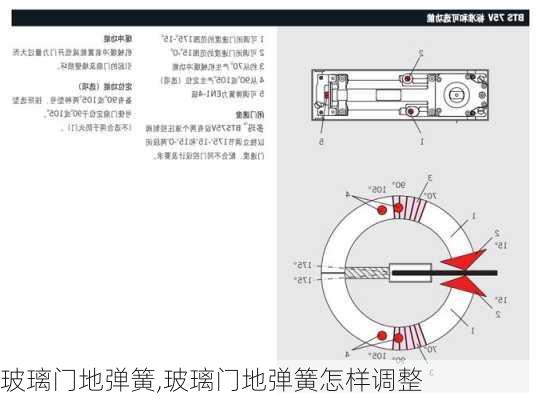 玻璃门地弹簧,玻璃门地弹簧怎样调整