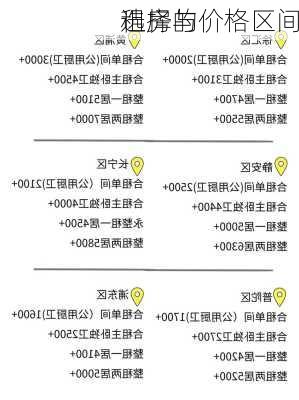 租房的
选择与价格区间