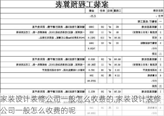 家装设计装修公司一般怎么收费的,家装设计装修公司一般怎么收费的呢