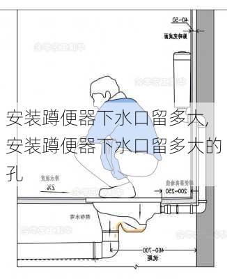 安装蹲便器下水口留多大,安装蹲便器下水口留多大的孔