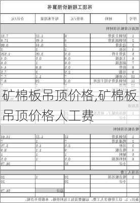 矿棉板吊顶价格,矿棉板吊顶价格人工费