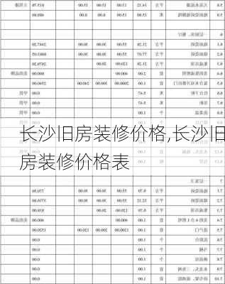 长沙旧房装修价格,长沙旧房装修价格表