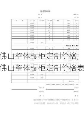 佛山整体橱柜定制价格,佛山整体橱柜定制价格表