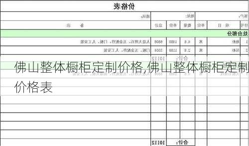 佛山整体橱柜定制价格,佛山整体橱柜定制价格表