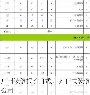 广州装修报价日式,广州日式装修公司