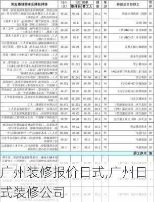 广州装修报价日式,广州日式装修公司