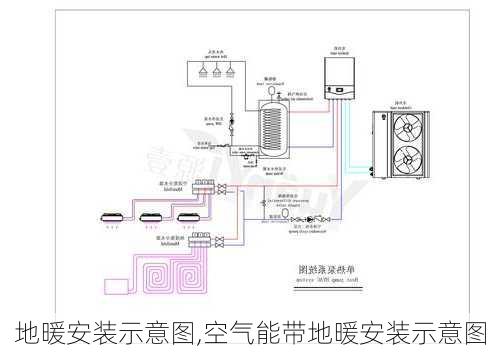 地暖安装示意图,空气能带地暖安装示意图