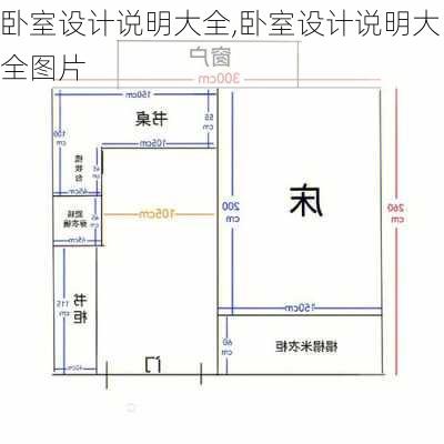 卧室设计说明大全,卧室设计说明大全图片