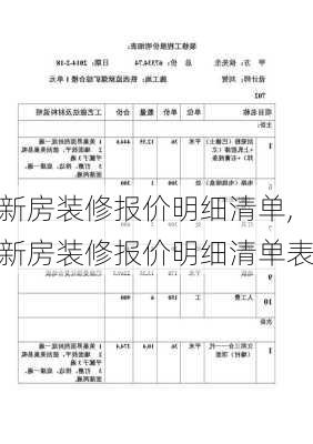 新房装修报价明细清单,新房装修报价明细清单表