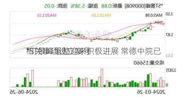 *ST景峰重整迎来积极进展 常德中院已
相关事项设立案号