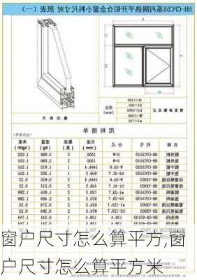 窗户尺寸怎么算平方,窗户尺寸怎么算平方米