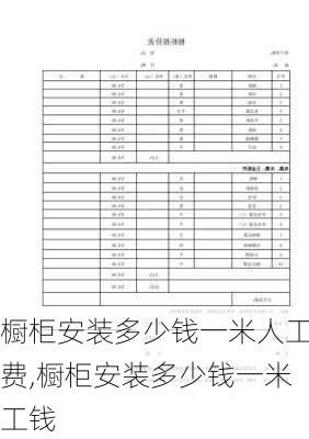 橱柜安装多少钱一米人工费,橱柜安装多少钱一米工钱