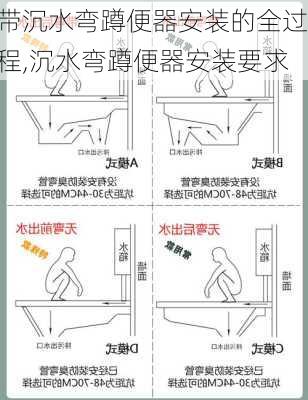 带沉水弯蹲便器安装的全过程,沉水弯蹲便器安装要求